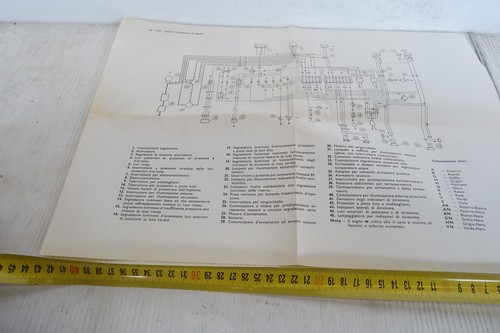 Schema impianto elettrico fiat - schema,